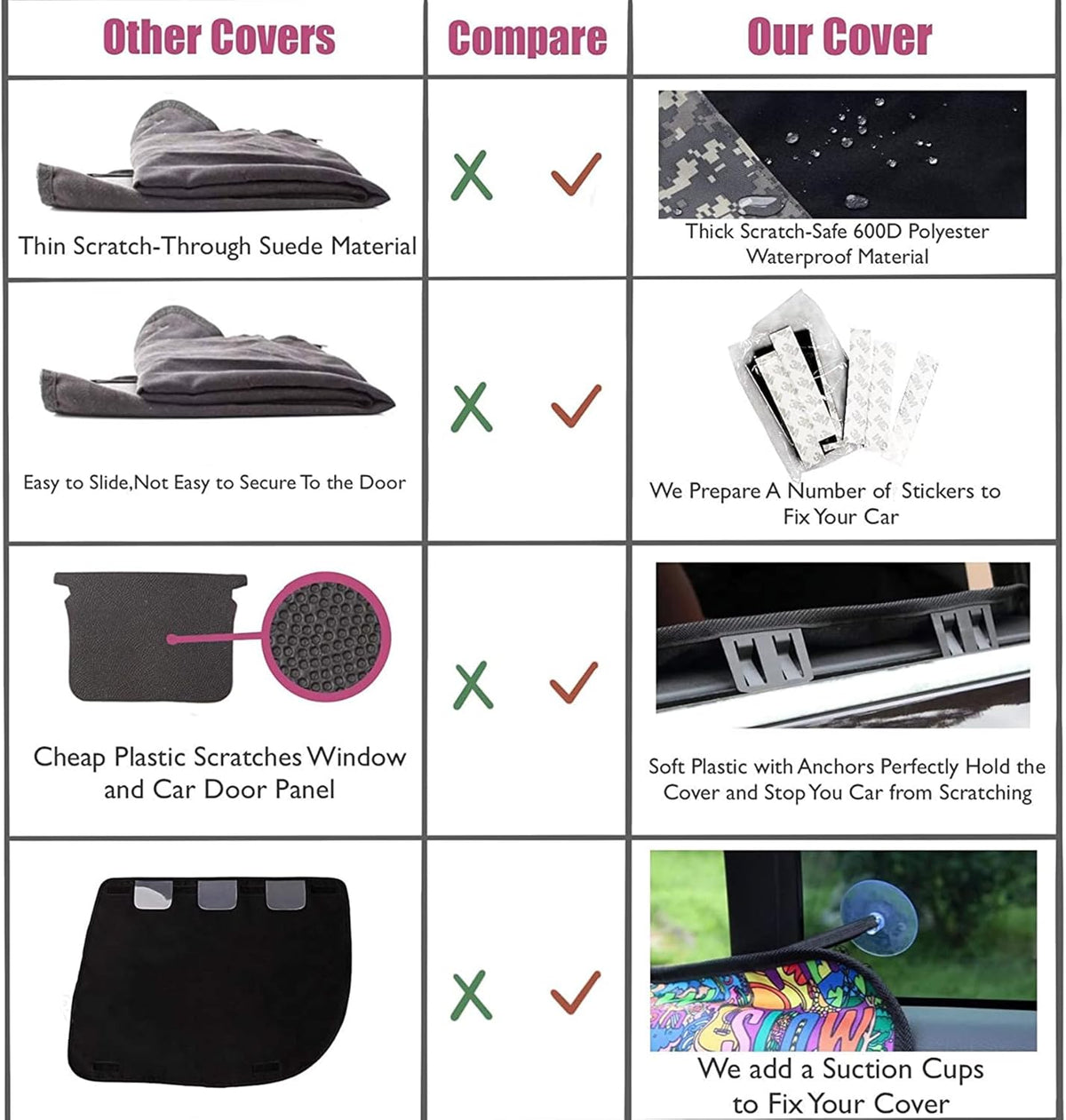 2PCS Car Door Protector for Dogs Pet Car Door Cover-Waterproof Scratchproof Nonslip Durable Car Door Protector, Machine Washable Pet Vehicle Door Guard (2 Packs Universal Fit)